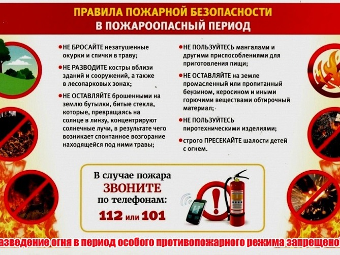Пожарная безопасность.