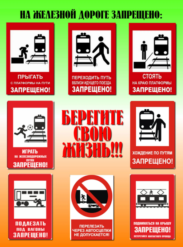 Безопасное поведение на железнодорожном транспорте.