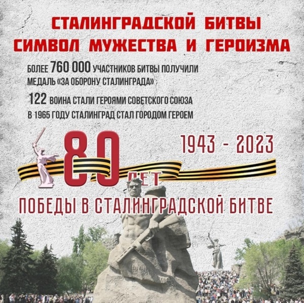 80-летие со дня окончания Сталинградской битвы.