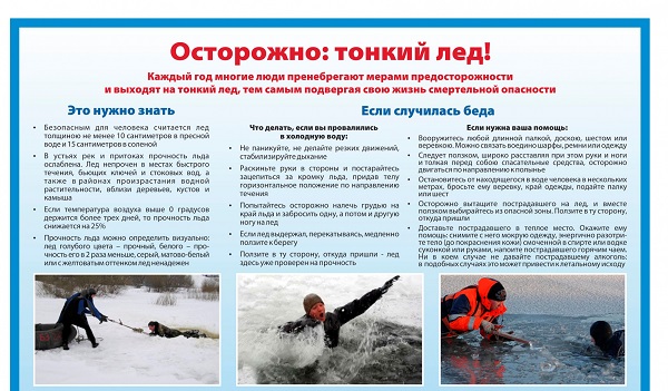 Осторожно! Тонкий лед!.