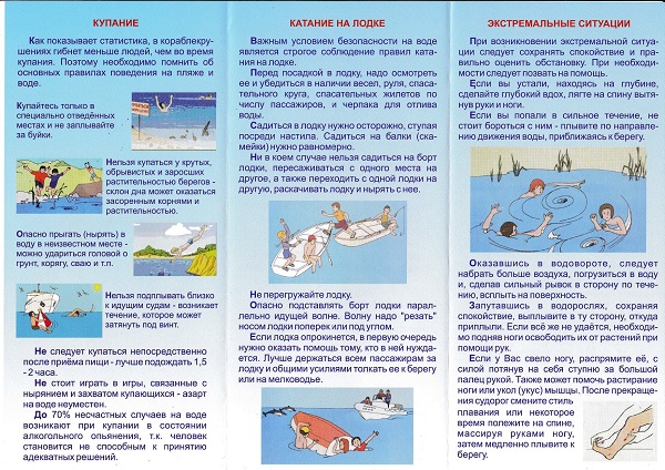 Правила безопасности на водных объектах в летнее время.